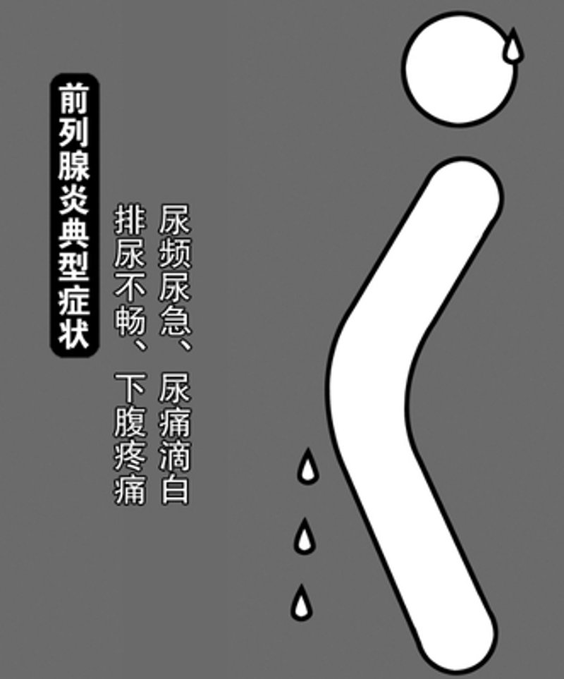 长沙男科在线问诊:专业医生解难题