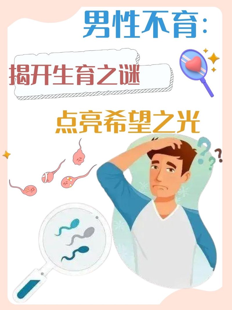 长沙男科在线问诊:解决您身边的健康问题